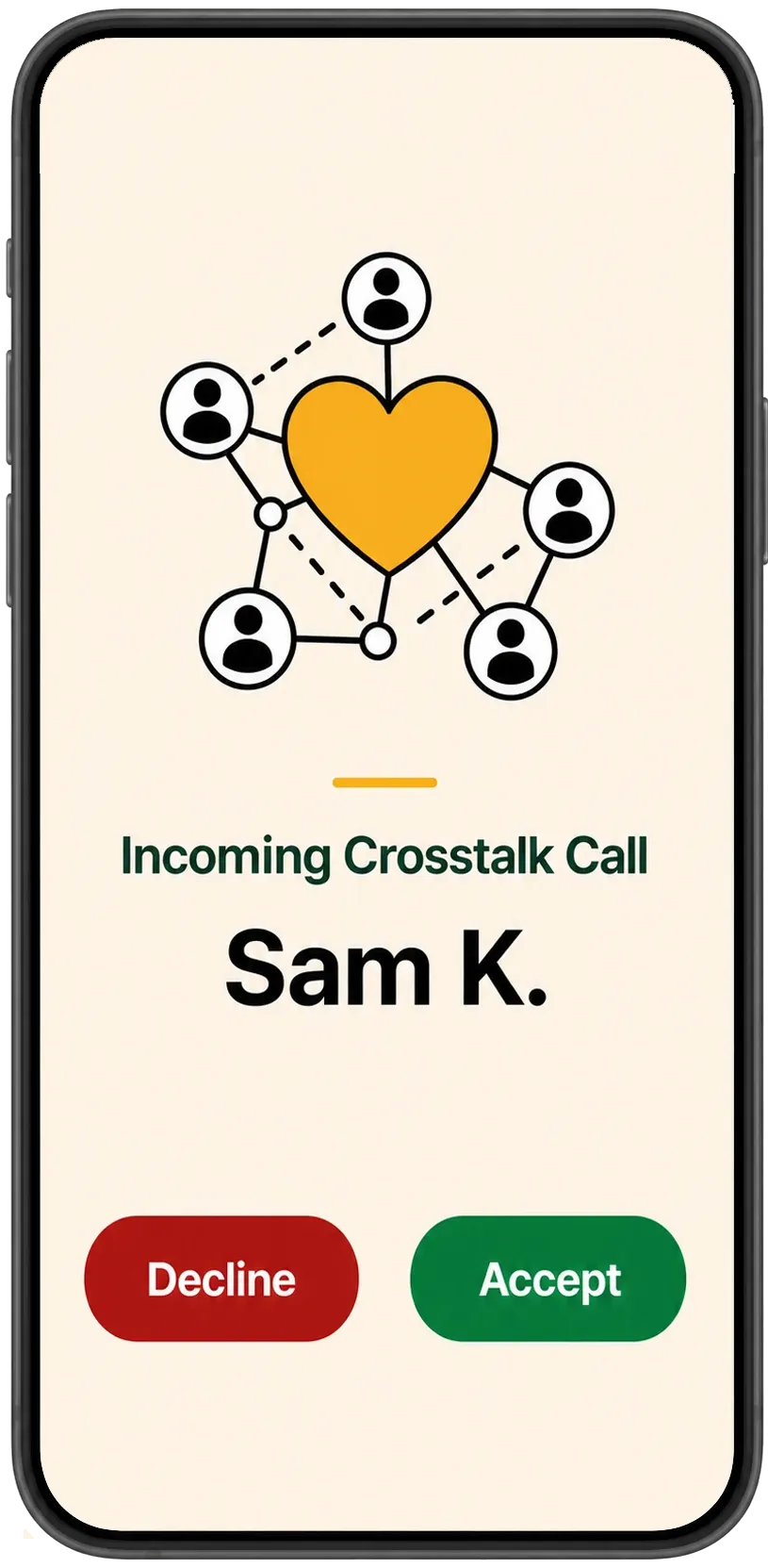 A phone showing the Crosstalk incoming call screen with the Crosstalk logo, the caller Sam K., and accept and decline buttons