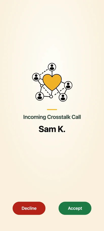 Crosstalk incoming call screen showing the Crosstalk logo, the caller Sam K., and accept and decline buttons